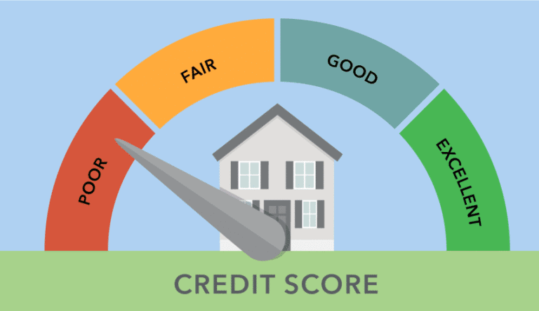 boosting your credit score