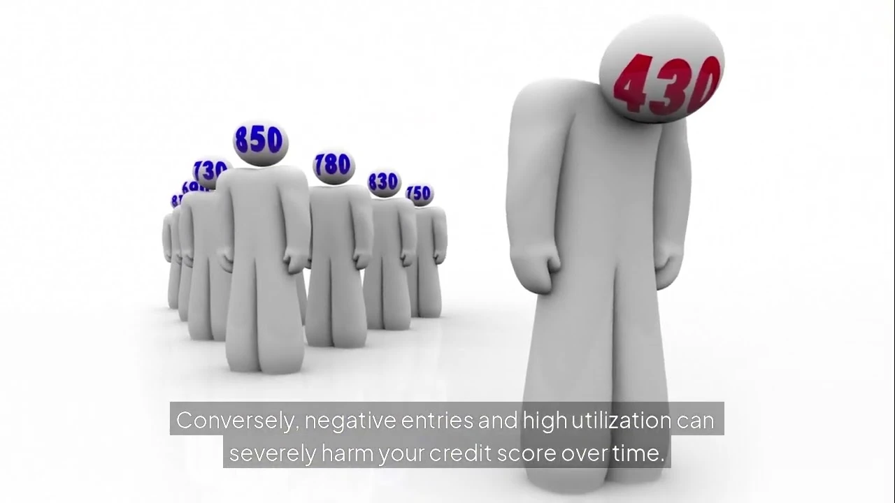 How Long Does Tradelines Stay On Your Credit Report? | Coast Tradelines